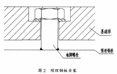 D2A(y)䓰尲b