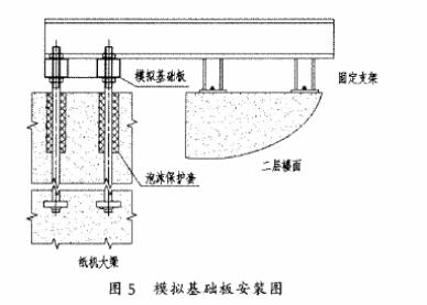 D5ģMA(ch)尲bD