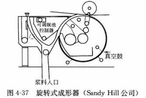 D4-37D(zhun)ʽ