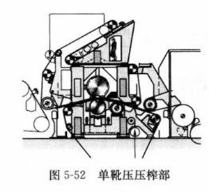 D5-52ѥե