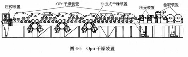 D6-5Optib